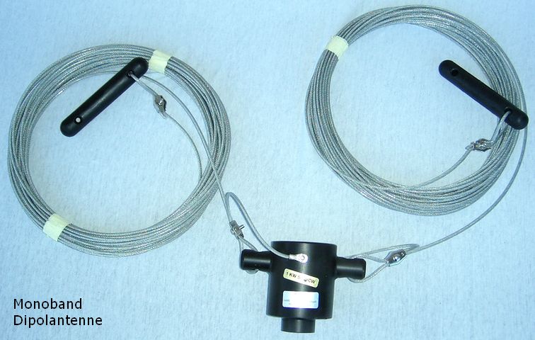 Bild: Monoband Dipol-Antenne